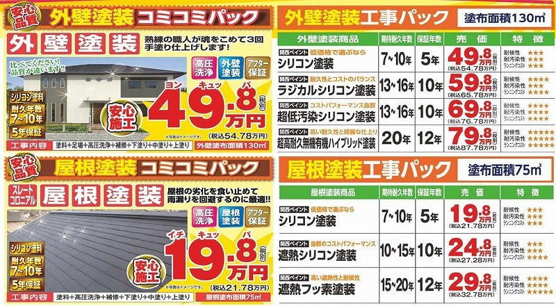 南大阪ペイントセンターの料金パック