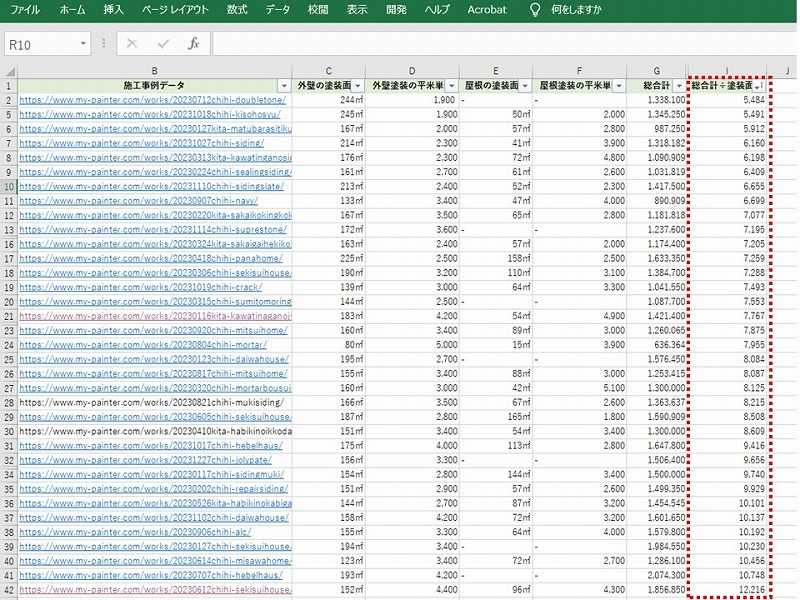 外壁塗装の平米単価の集計