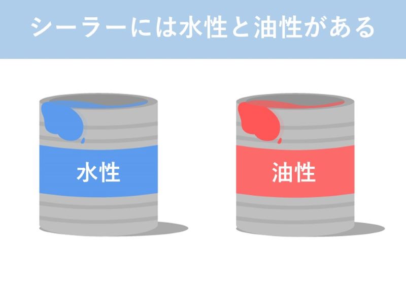 シーラーには水性と油性がある