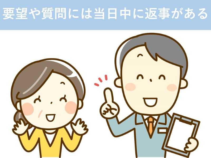 要望や質問には当日中に返事がある