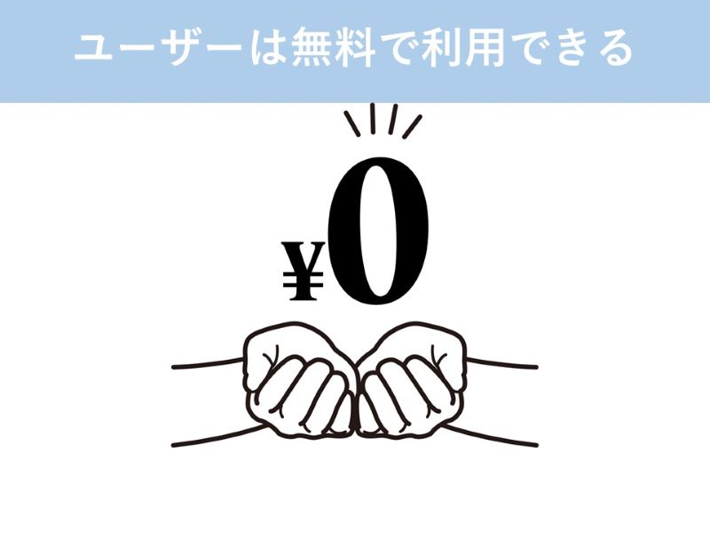 ユーザーは無料で利用できる