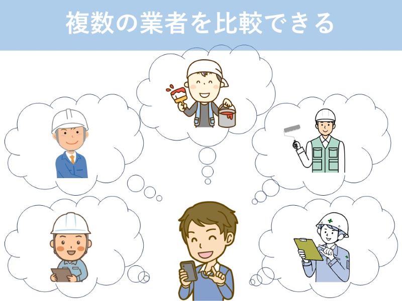 複数の業者を比較できる