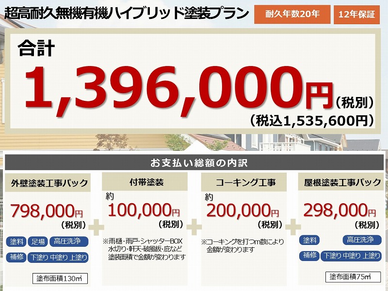 超高耐久無機有機ハイブリッド塗装プラン