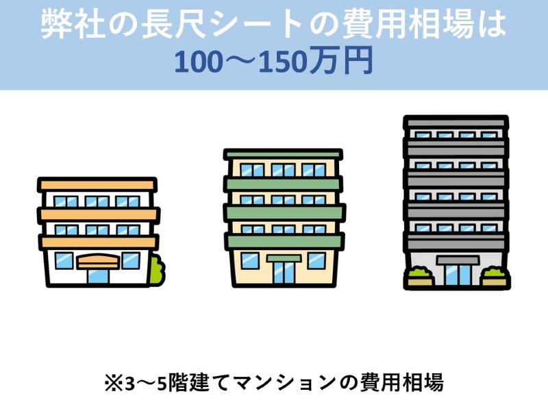 弊社の長尺シートの費用相場は100～150万円